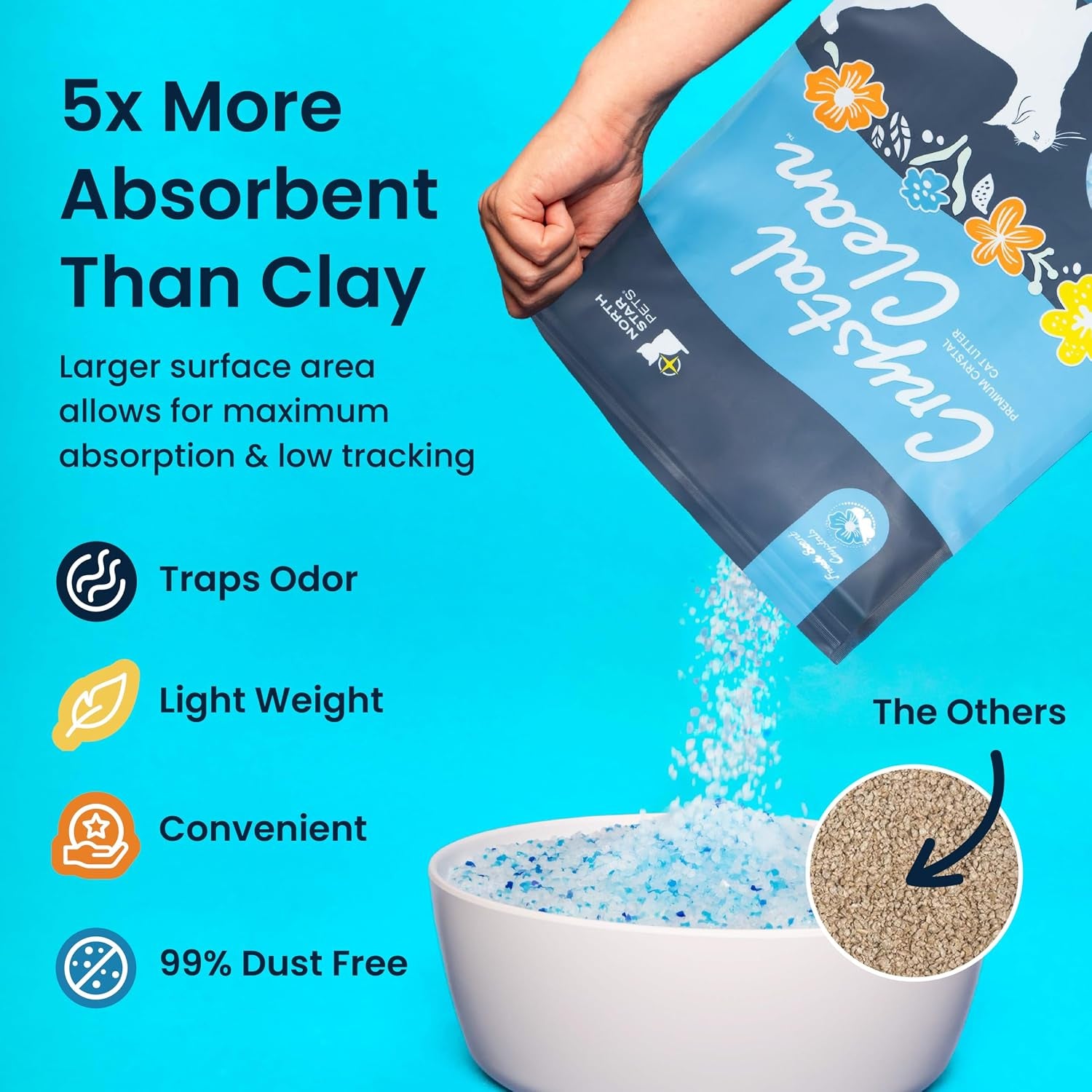 crystal-clean-premium-fresh-scent-crystal-cat-litter-with-odor-control-5x-faster-best-lightweight-non-clumping-kitty-litter-to-absorb-urine-dries-solid-waste-2x4-3-lb-bags