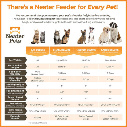 Neater Feeder Deluxe Mess-Proof Elevated Dog Bowls for Small Dogs (Up to 19 Lbs), 2 Height Adjustable (6” & 7.5”) No-Spill Raised Dog Bowl Stand, Stainless Steel Food Bowl Set, Made in USA, Cappuccino7
