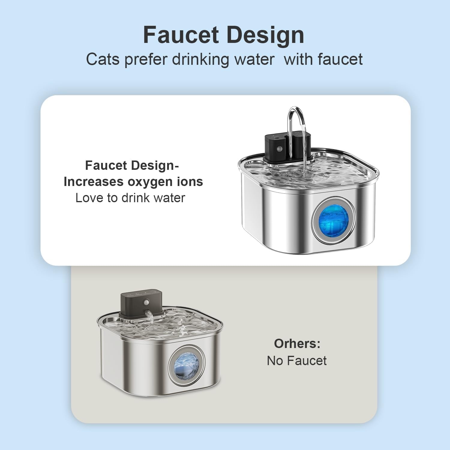 cat-water-fountain-wireless-stainless-steel-rechargeable-battery-operated-cat-water-fountain-108oz-3-2l-automatic-cordless-pet-fountain-pet-fountain-with-4200-mah-battery