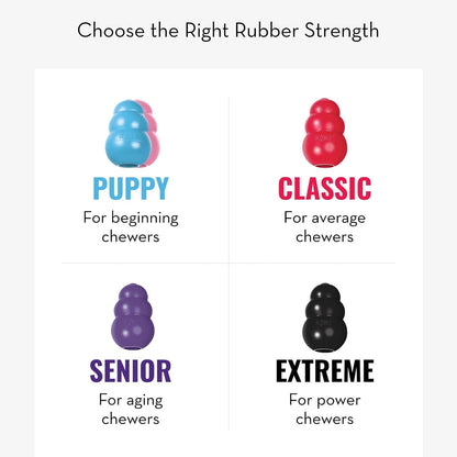 KONG Senior - Dog Toy with Gentle, Natural Rubber - Durable Dog Toy for Older Dogs - Use Treats with Stuffable Chew Toy - Treat Toy for Chewing & Fetching - for Large Dogs5