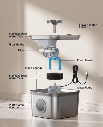 Stainless Steel Cat Water Fountain, 2.8L with 20Db Ultra-Quiet Pump- Ideal for Timid Pets, LED Water Level Window, Dishwasher Safe, 24/7 Circulation- Includes 3 Replacement Filters9