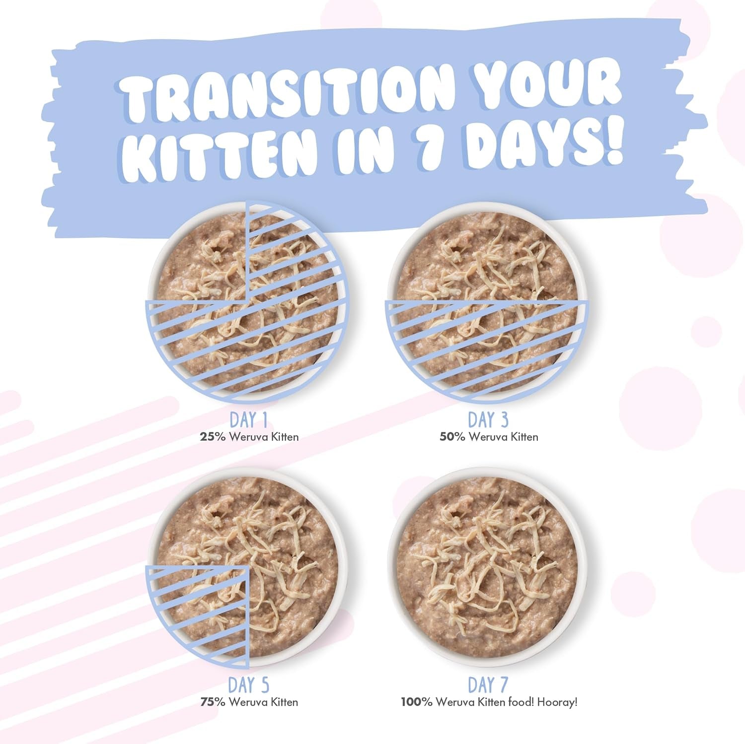 weruva-kitten-fur-baby-favorites-variety-pack-3oz-can-pack-of-12