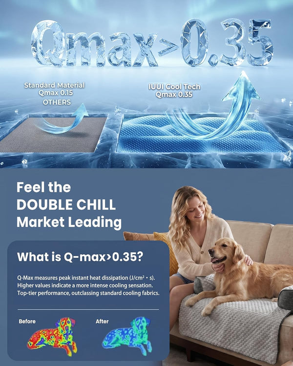 Cooling Dog Bed/Mat for Couch,Medium Size(41" X 37") Cooling Mat for Dog | Non-Slip&Manchine Washable,Ice Silk Cool Fiber Keep Pets Cool & Comfortable,Protects Sofa from Fur & Scratches2