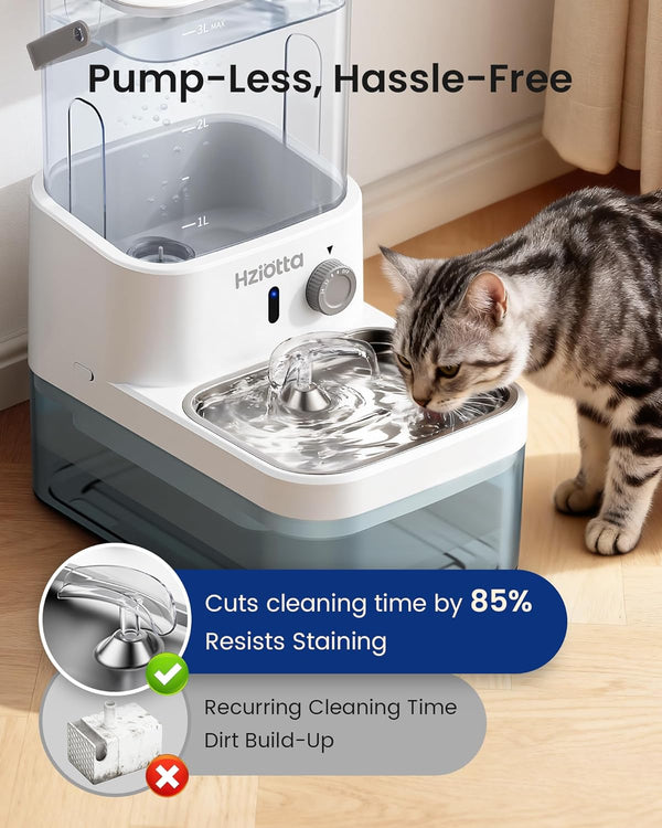 Wastewater Separation Cat Water Fountain – No Filter/Pump, Wireless | Stainless Steel, Indoor/Outdoor Pet Use, save 56$/Year, Radar Sense, 3L+2.7L Dual Tanks, 4000Mah Battery, 30Db, Time Setting4