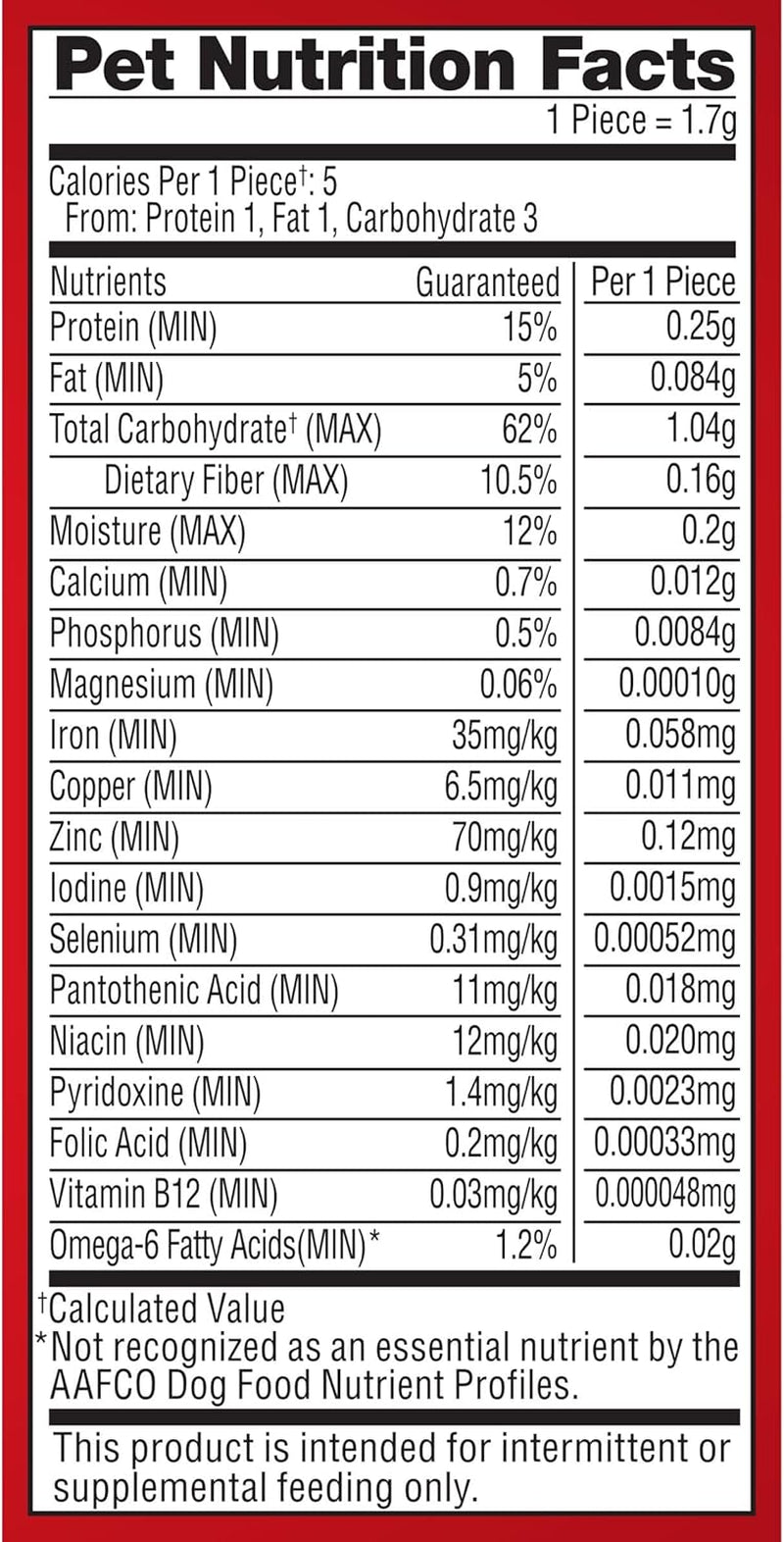 milk-bone-flavor-snacks-mini-s-dog-biscuits-flavored-crunchy-dog-treats-36-oz-canister-5-calories-per-treat-15-protein-3-flavors-per-canister-beef-chicken-bacon-naturally-artificially-flavored