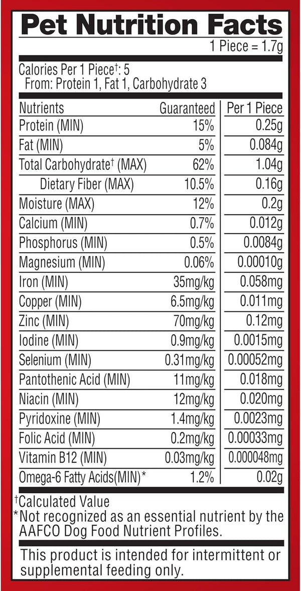 Milk-Bone Flavor Snacks Mini’S Dog Biscuits, Flavored Crunchy Dog Treats, 36 Oz. Canister | 5 Calories per Treat, 15% Protein, 3 Flavors per Canister (Beef, Chicken & Bacon, Naturally & Artificially Flavored)7