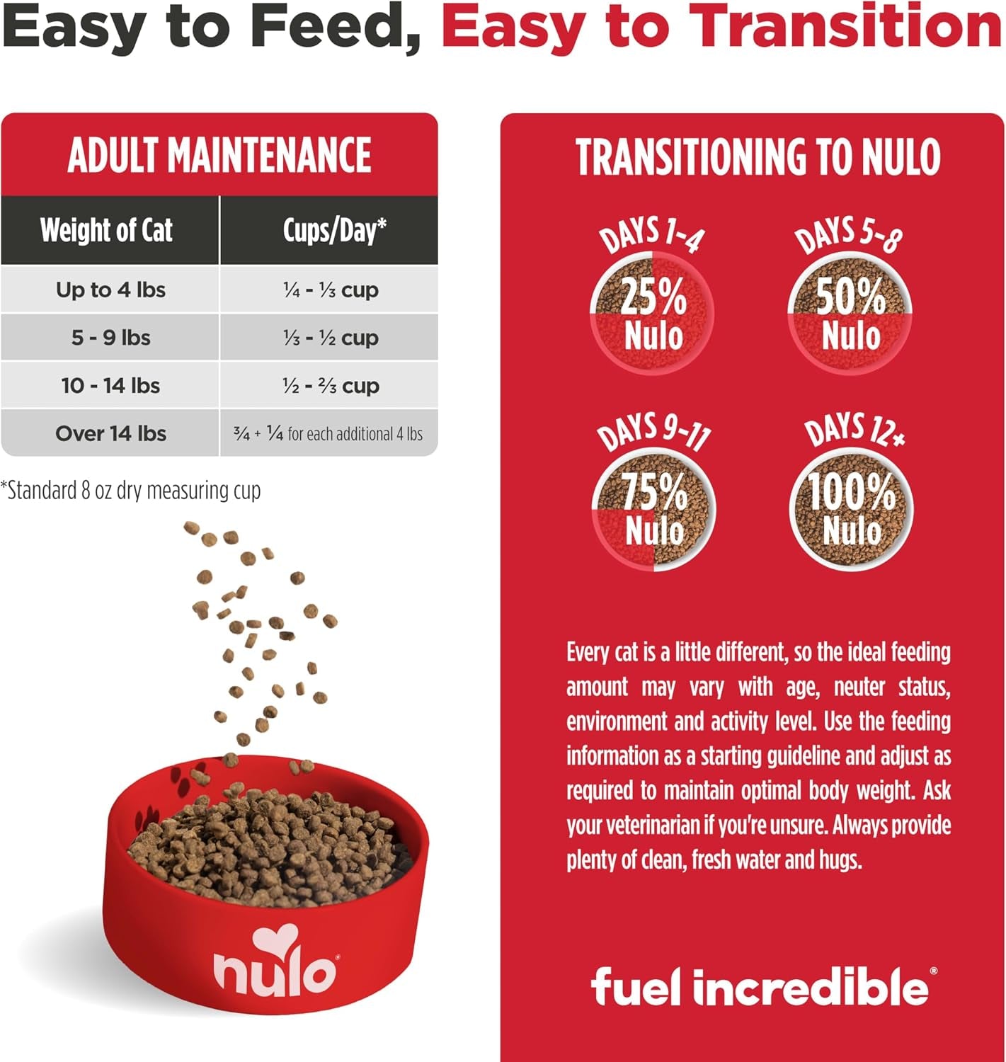 nulo-freestyle-adult-trim-dry-cat-food-salmon-lentils-high-protein-grain-free-weight-management-kibble-with-probiotics-l-carnitine-4lb-bag
