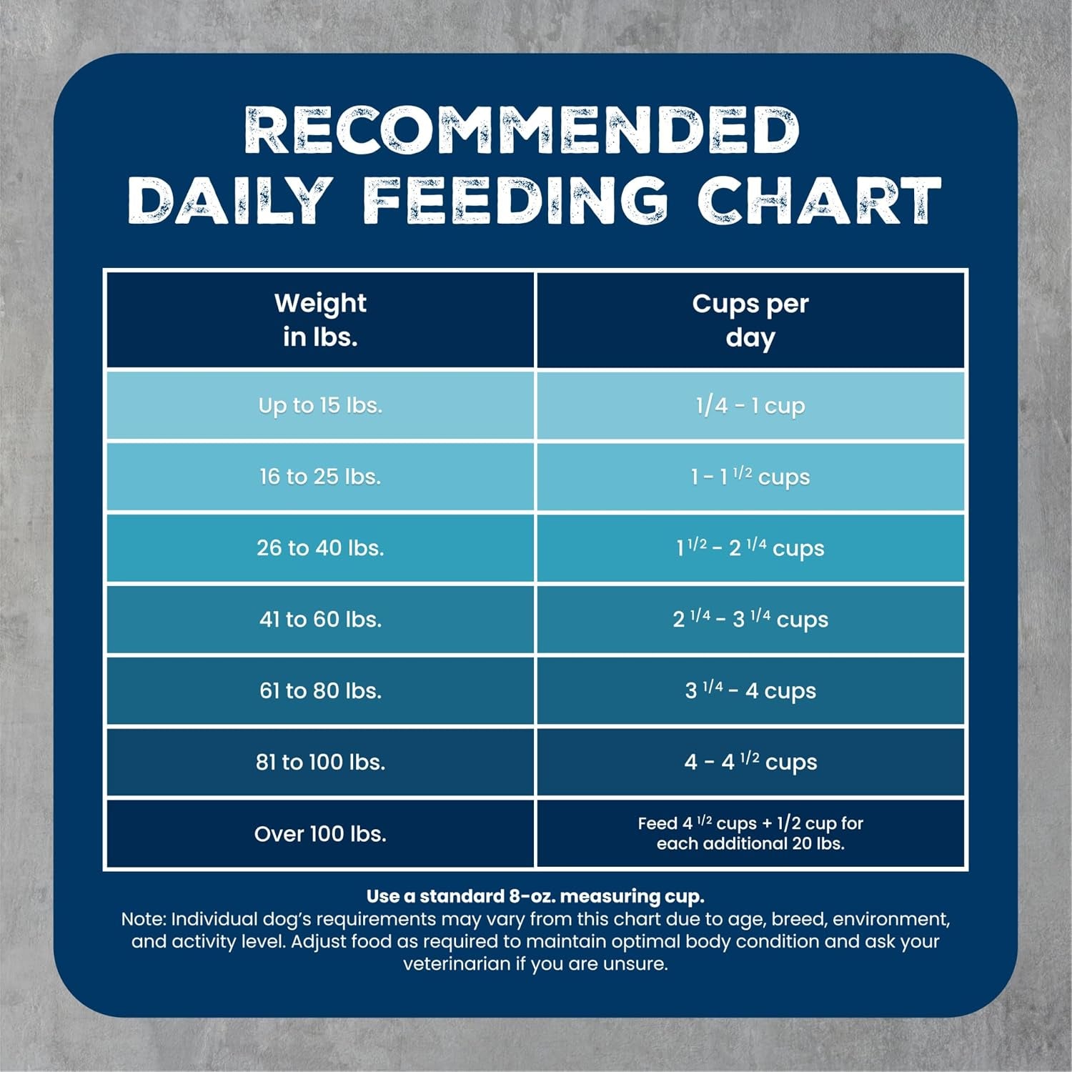 blue-buffalo-wilderness-chicken-adult-dry-dog-food-with-wholesome-grains-antioxidant-rich-fruits-veggies-39g-protein-vibrant-energy-for-an-active-life-made-with-natural-ingredients-28-lbs