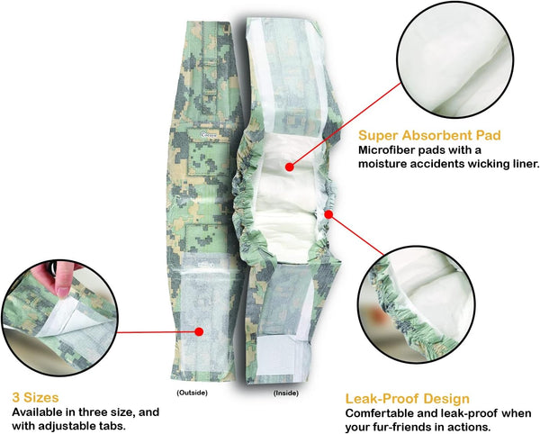 COCOYO Disposable Male Dog Wraps, Small Size, 84 Count, Super Absorbent, Breathable, Wetness Indicator3