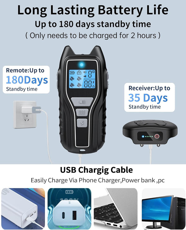 Dog Shock Collar with Remote Control - Rechargeable Dog Training Collar, IPX7 Waterproof E Collar for Dogs with 4 Safe Modes Flashlight Beep Vibration Shock Ideal for All Dog Sizes (8-150Lbs)4