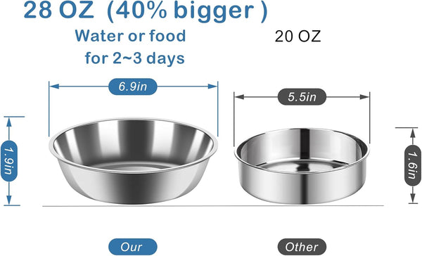 JUST RUN Double Dog Cat Bowls, Dog Cat Food and Water Bowl Set with Automatic Water Dispenser Bottle, Super Big Detachable Stainless Steel Food Bowl for Small Dogs Puppy and Cats Kitten Rabbit(Blue)2