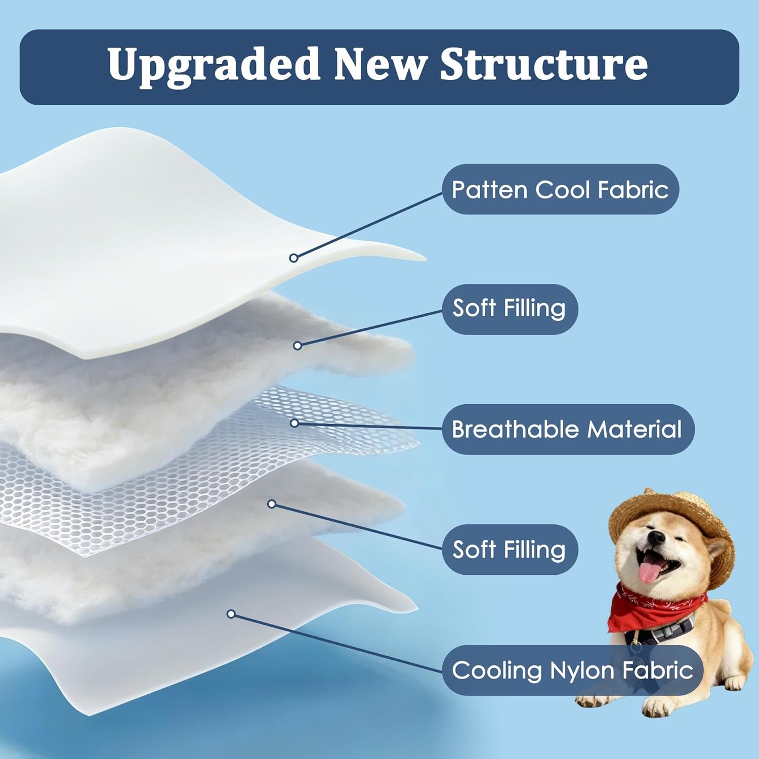 dog-cooling-mat-premium-lightweight-pet-cooling-blanket-bed-cover-for-dogs-cat-puppies-ice-silk-cooling-pad-for-dogs-furniture-protector-machine-washable-pet-blanket-28x40