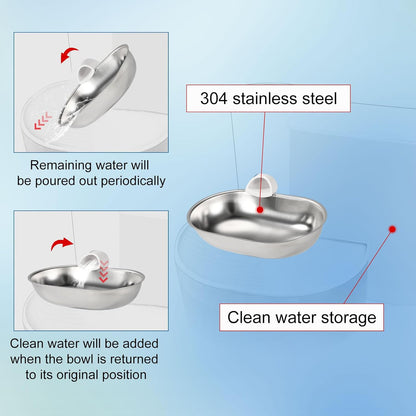 Smart Pet Water Fountain, Stainless Steel Automatic Pet Water Dispenser Wastewater Separation Feeding Watering Bowl for YSJ250424US for Cats and Small Dogs (Silver)5