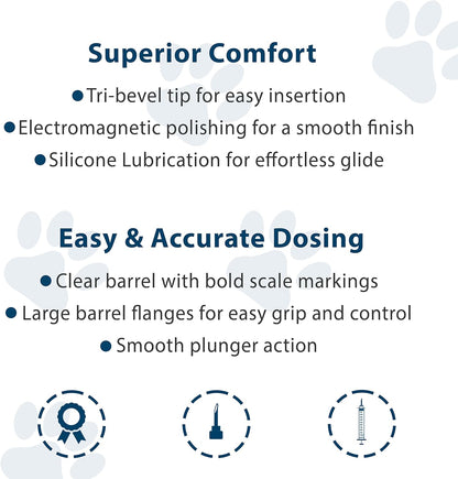 Ulticare Vetrx U-100 Pet Insulin Syringes, Comfortable and Accurate Dosing of Insulin for Pets, Compatible with Any U-100 Strength Insulin, Size: 3/10Cc, 29G X 1/2’’, 100 Ct Box5