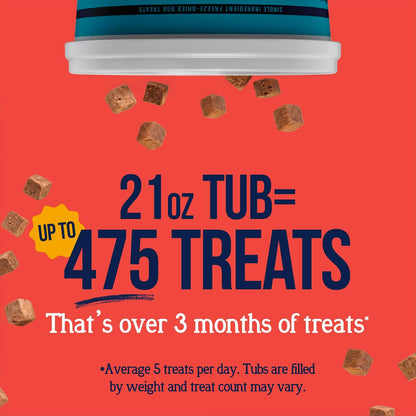 Stewart Freeze Dried Dog Treats, 100% Beef Liver, 21 Oz Tub | Premium Quality Raw Protein, Single Ingredient, High Protein Training Treats & Food Topper, No Refrigeration, Cat Friendly4