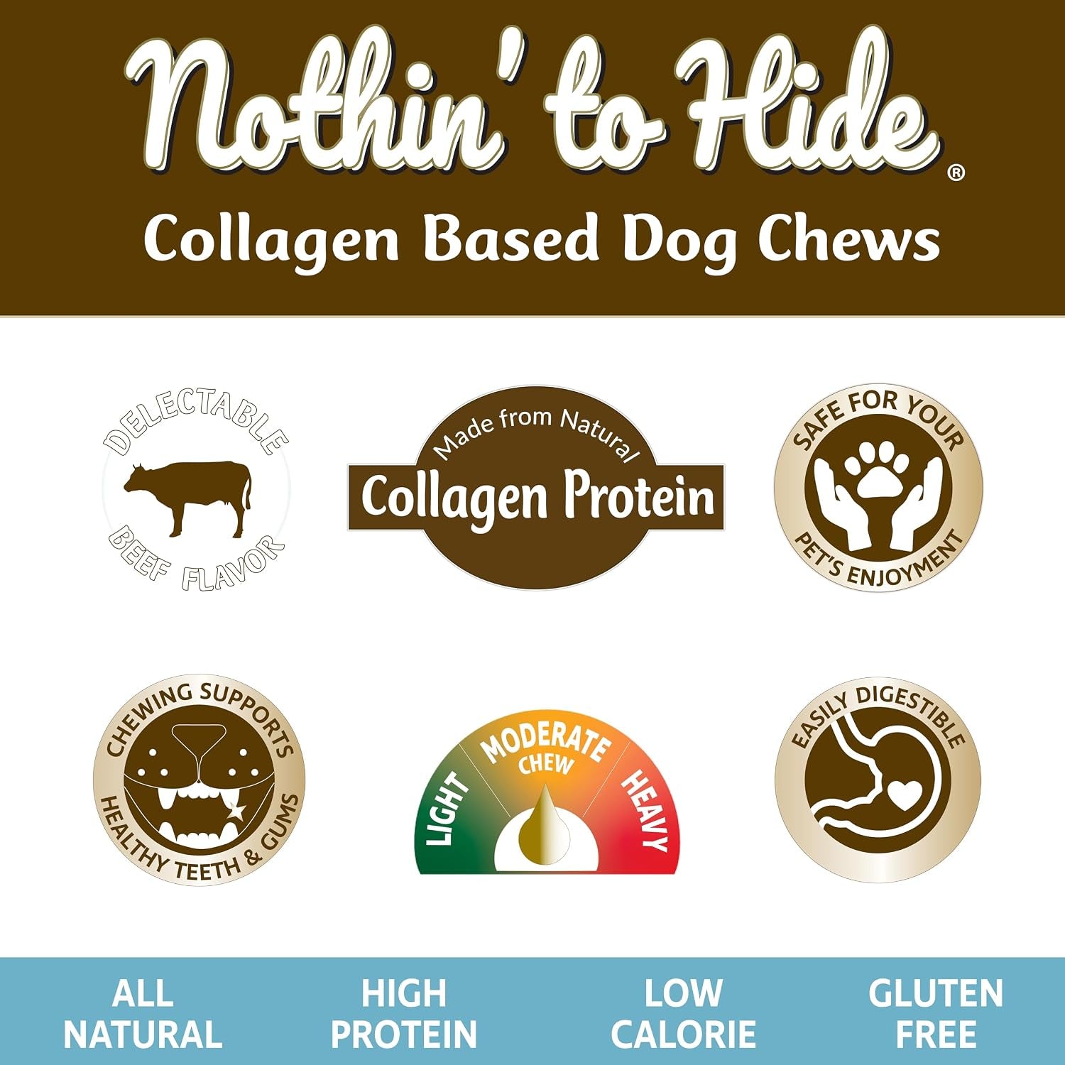 fieldcrest-farms-nothin-to-hide-twist-stix-beef-flavor-easily-digestible-supports-skin-coat-joints-muscles-for-moderate-chewers-under-15lbs-50-pieces
