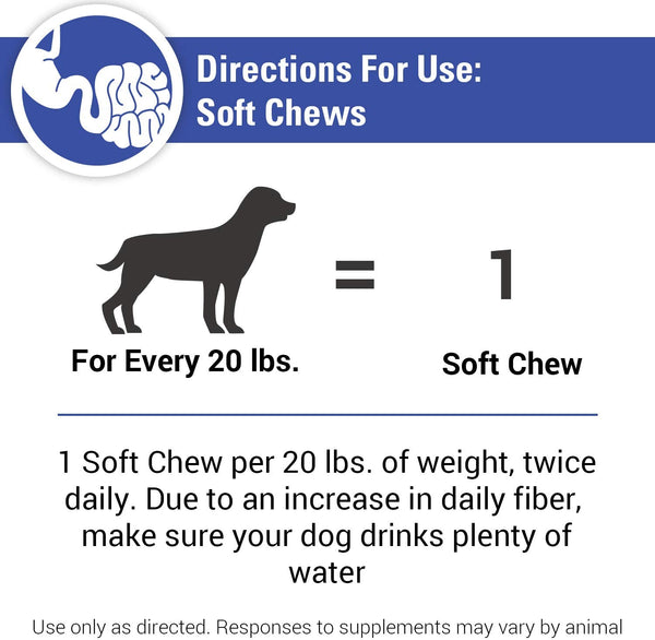No Scoot for Dogs, Healthy Anal Support - 120 Soft Chews | No Scoot Chews for Dogs - Supports Healthy Gland Function, Normal Bowel Functions, Increases Daily Fiber Intake6