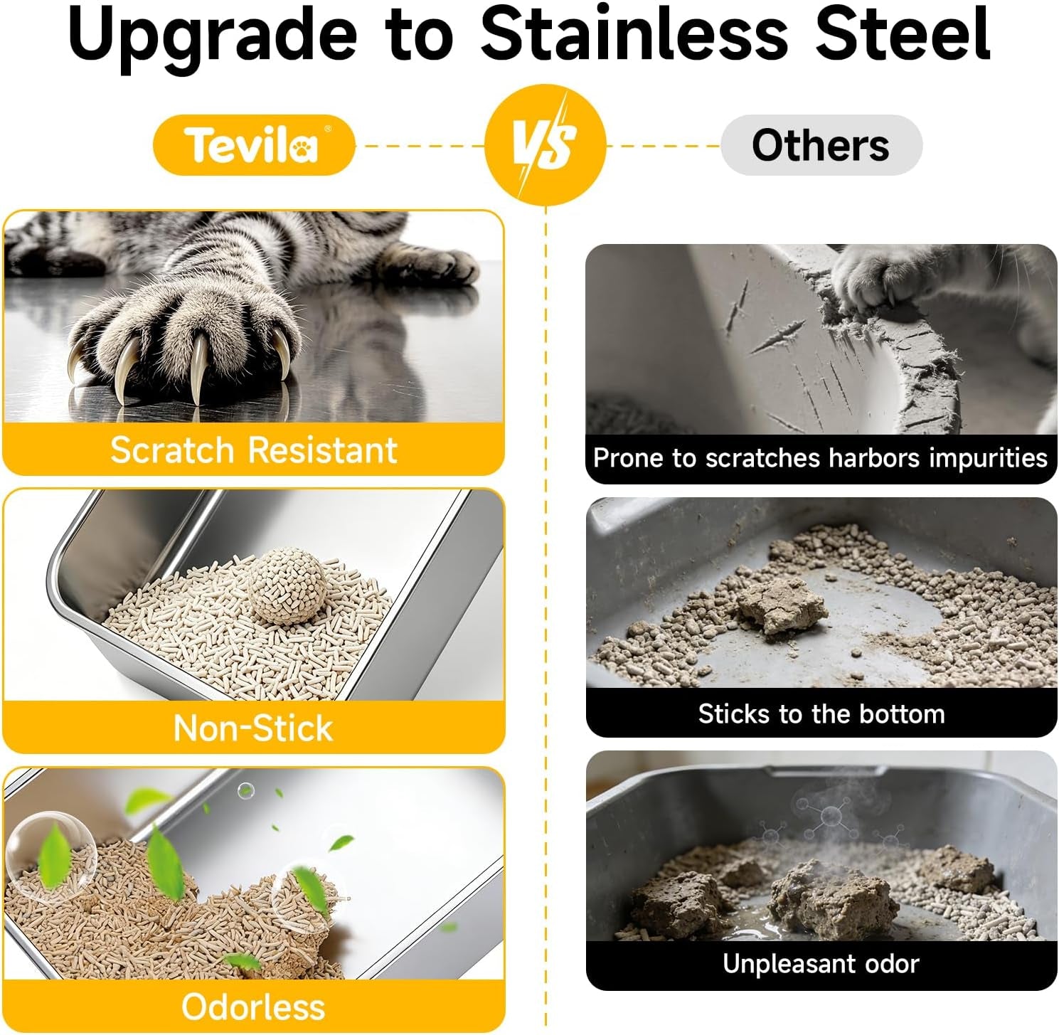 stainless-steel-cat-litter-box-with-scoop-m-metal-pan-for-kittens-metal-litter-box-with-high-sides-lid-open-top-low-entry-non-stick-easy-clean-kitty-cat-box-for-indoor-cats-high-wall