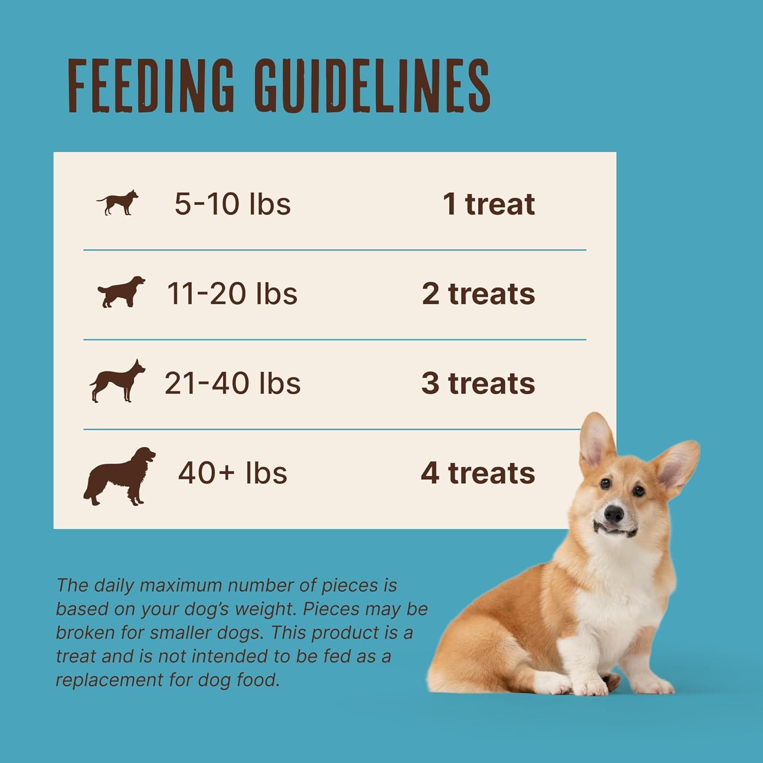 waggin-train-chicken-jerky-curls-dog-treats-made-with-100-real-chicken-breasts-only-two-all-natural-ingredients-great-high-protein-dog-treat-easily-digestible-for-big-or-small-dogs-16-oz-pouch