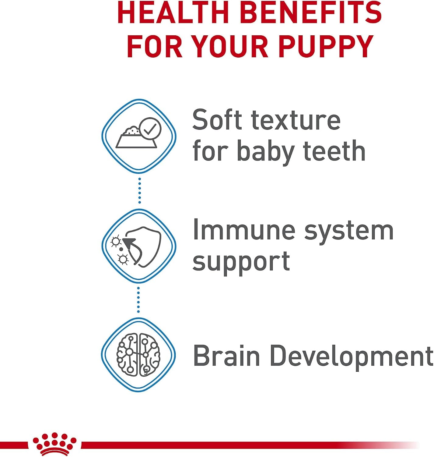 royal-canin-size-health-nutrition-x-small-puppy-thin-slices-in-gravy-dog-food-3-oz-pack-of-12