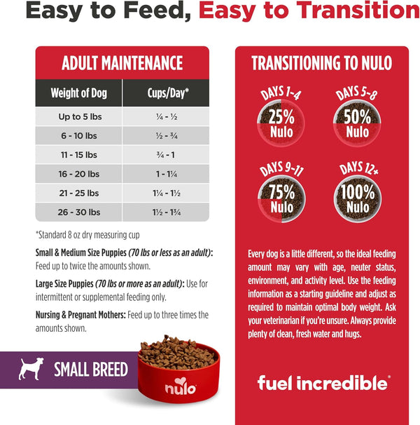 Nulo Freestyle Small Breed Dog Food Dry - Salmon & Lentils, Puppy & Adult Grain Free Dog Food, Natural, High Protein, Smaller Sized Kibble with BC30 Probiotic for Healthy Digestion Support, 6Lb Bag10