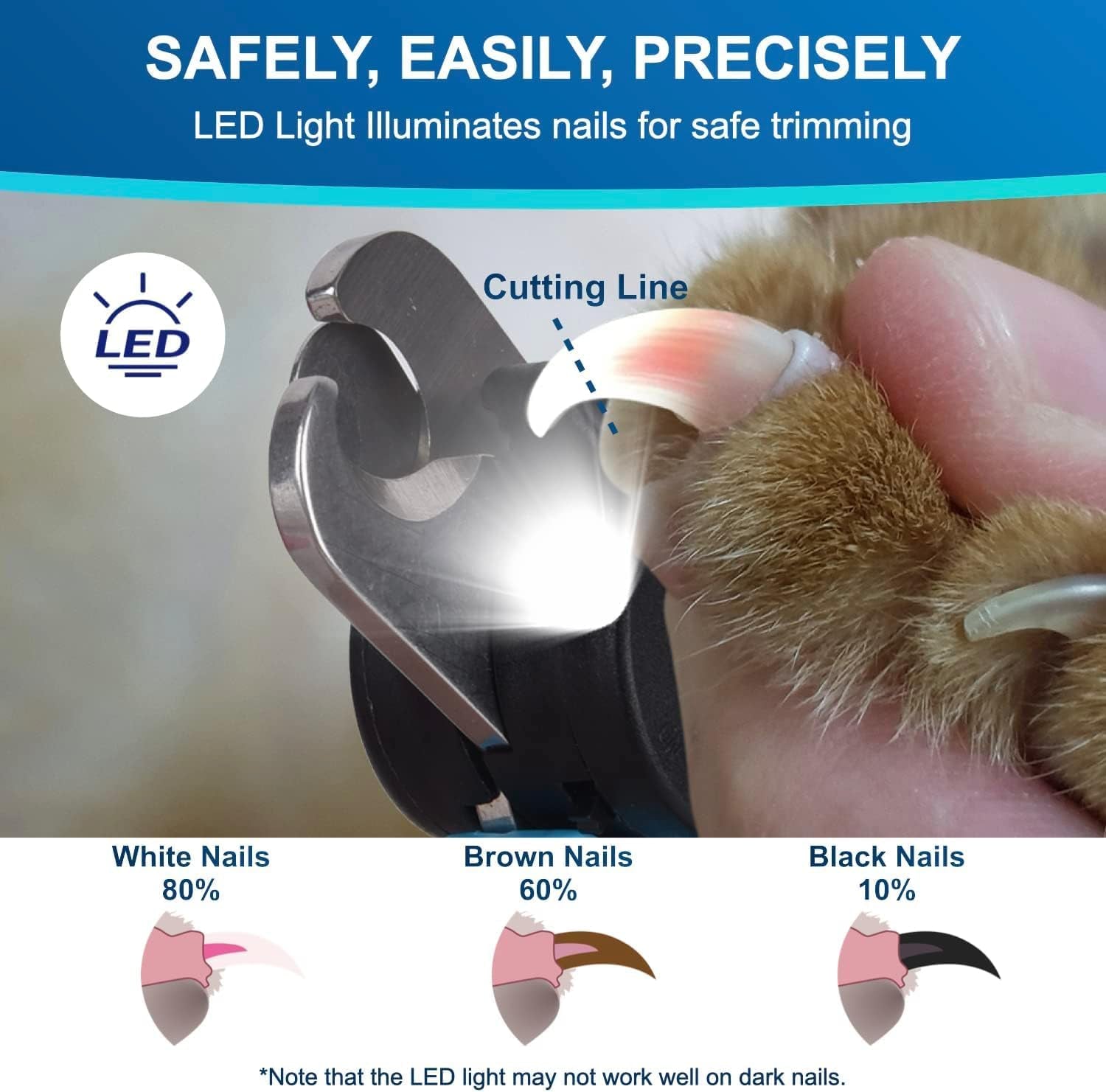 itoleeve-led-dog-nail-clipper-with-light-illuminates-nails-or-bloodline-for-safe-and-easy-trimmers-extra-sharp-for-thick-nails-quick-sensor-avoid-over-cutting-toenail-for-cats-dogs