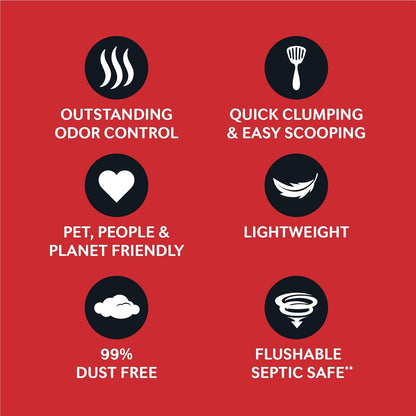 World'S Best Cat Litter, Multiple Cat, Unscented, Odor Control, 15 Lb Bag | Controls Tough Multi-Cat Odors and Lasts 2X Longer; Natural Corn Litter, Quick Clumping, Flushable, 99% Dust Free4