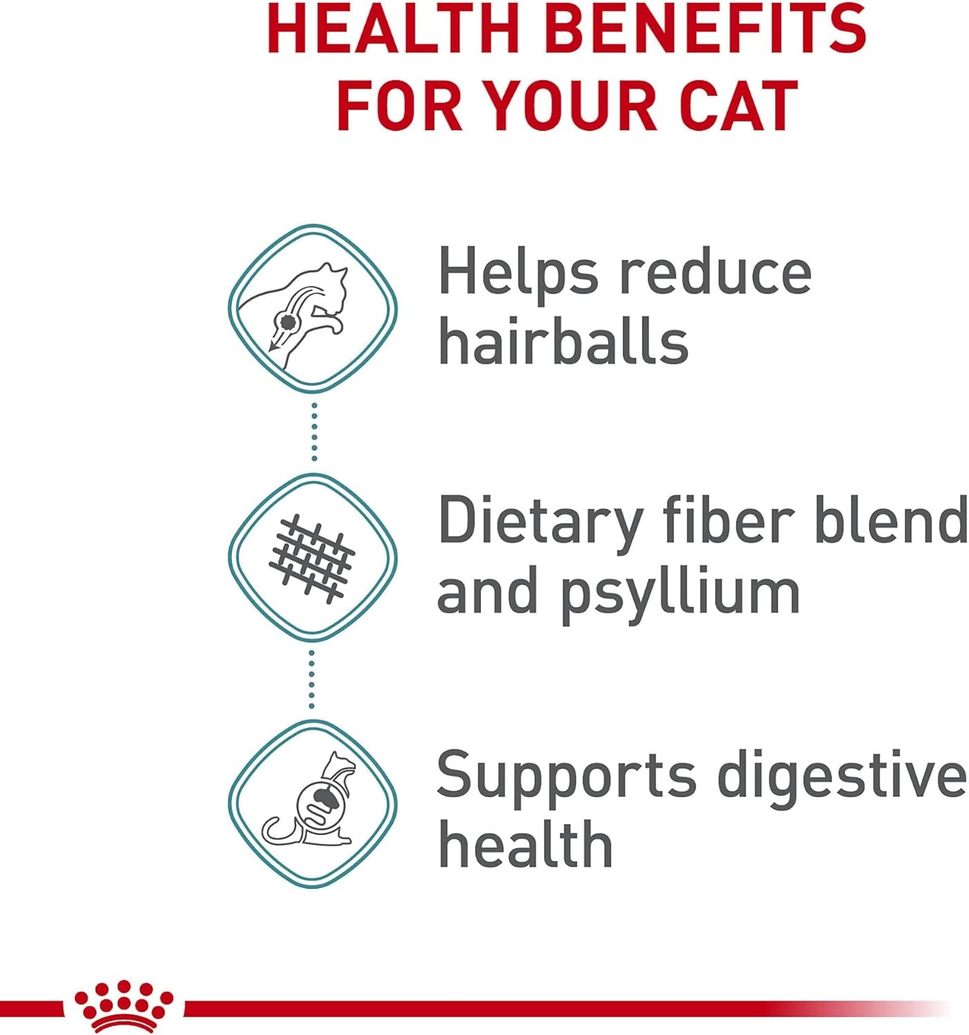 royal-canin-feline-care-nutrition-hairball-care-adult-dry-cat-food-6-lb-bag