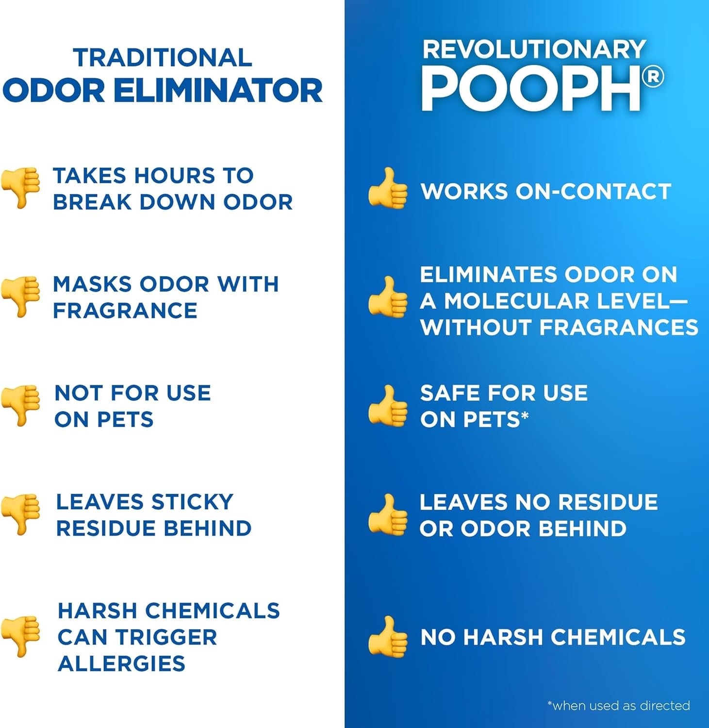 pooph-pet-odor-eliminator-spray-32-oz-unscented-pet-odor-eliminator-spray-for-home-surfaces-upholstery-furniture-and-vehicles