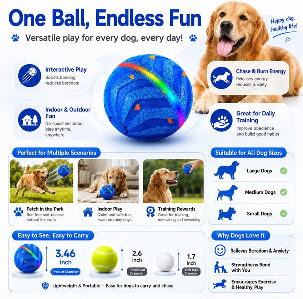 Smart Dog Ball - High-Elasticity E-TPU Interactive Toy, Automatic Rolling Ball with 2 Modes & LED Glow, 350Mah Long Battery Life, Motion Activated & USB-C Rechargeable for Dogs7