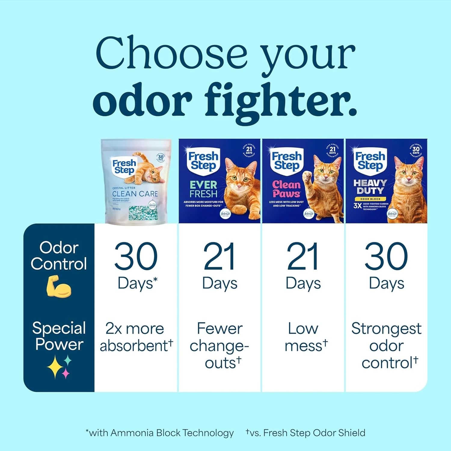 fresh-step-clean-care-crystsal-cat-litter-with-febreze-freshness-ammonia-block-technology-lightweight-fresh-step-crystals-low-dust-8-lb-bag-pack-of-2