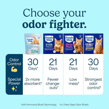 Fresh Step Clean Care Crystsal Cat Litter with Febreze Freshness, Ammonia Block Technology, Lightweight Fresh Step Crystals, Low Dust, 8 Lb. Bag, Pack of 28