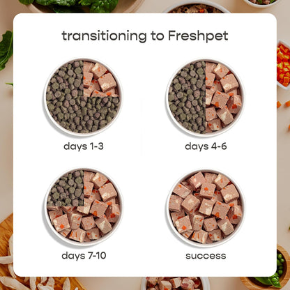 Freshpet Select Multi Protein Recipe Dog Food, 1.5 Pound9