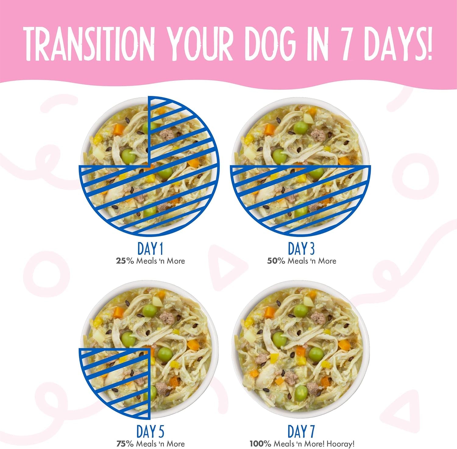weruva-meals-n-more-natural-wet-dog-food-belly-belly-nice-digestive-support-variety-pack-3-5oz-cup-pack-of-10