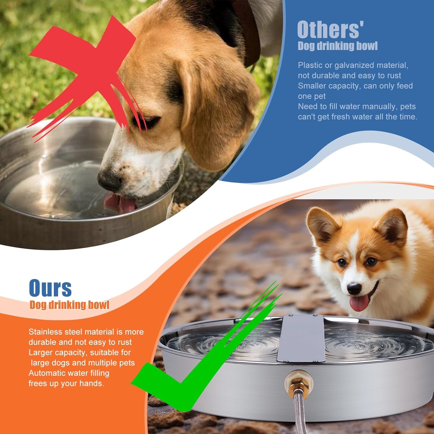 automatic-dog-water-bowl-dispenser-large-breed-outdoor-stainless-steel-pet-waterer-with-float-valve-auto-fill-dog-waterer-for-large-dogs-cats-chicken-livestock