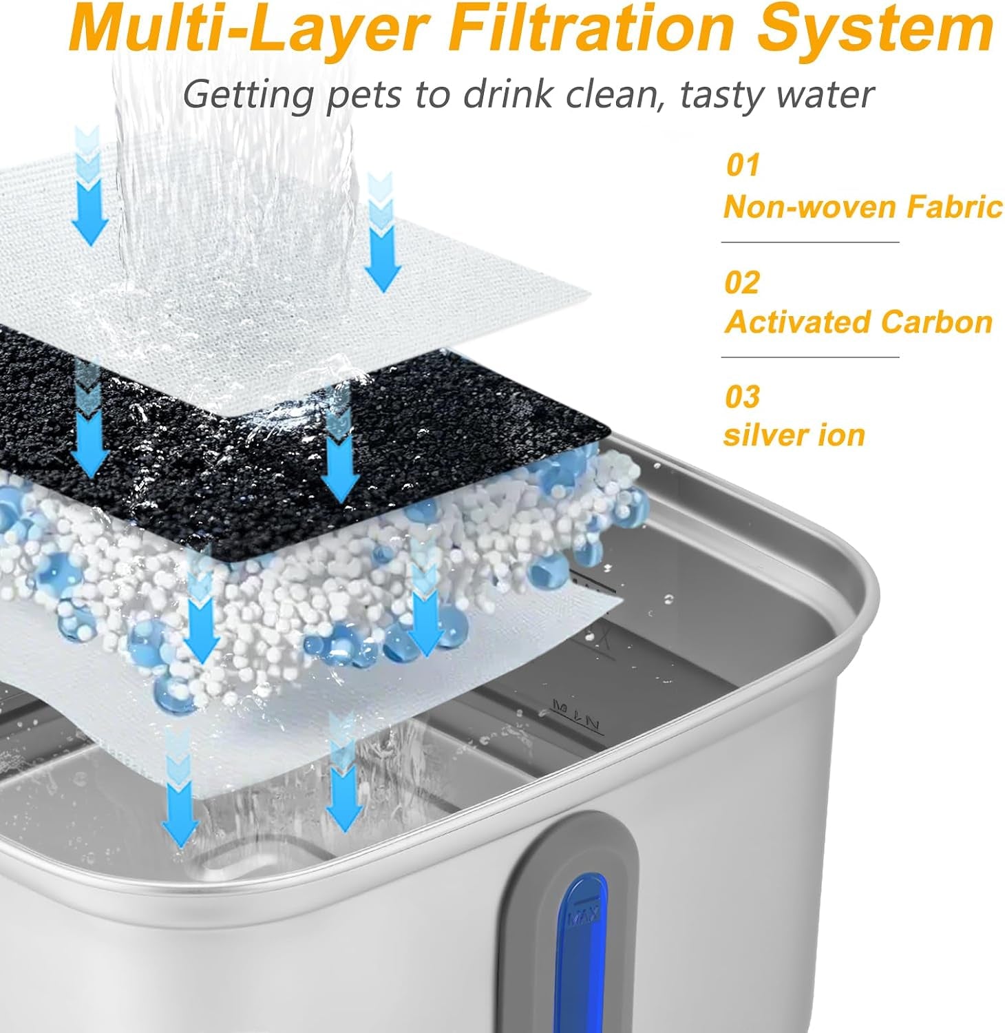 seirmep-stainless-steel-cat-water-fountain-101oz-3l-automatic-pet-water-fountain-dog-water-fountain-with-replacement-filters-for-cats-small-dogs-8-filters-and-8-sponges