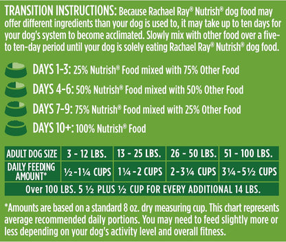 Nutrish Dry Dog Food, Real Chicken & Veggies, 40 Lb. Bag (Rachael Ray)10
