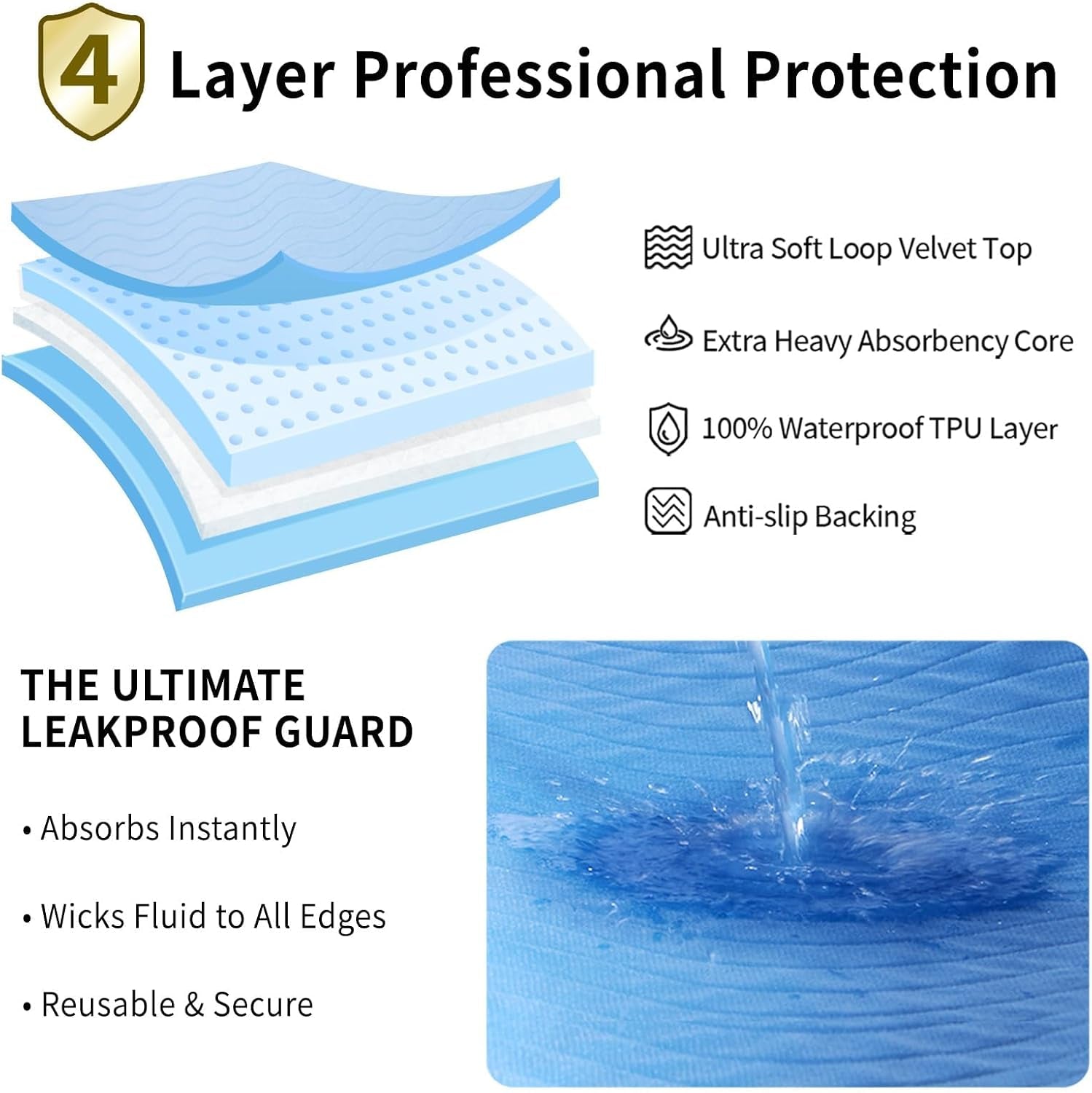 accompagner-incontinence-bed-pads-washable-waterproof-ultra-absorbent-reusable-underpads-for-diaper-changing-nursing-bedridden-adults-seniors-kids-and-dogs-blue-24x24pack-of-6
