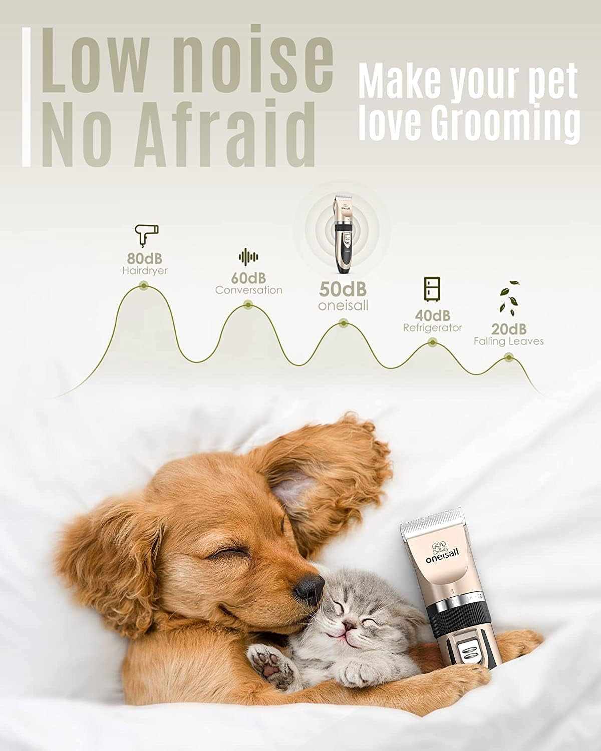 oneisall-dog-clippers-grooming-kit-for-dogs-cats-pets-low-noise-rechargeable-cordless-long-battery-life-simple-for-beginners-6-guide-combs-removable-rinsable-blade