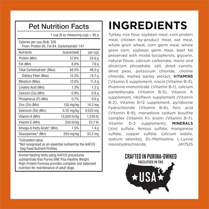 Purina ONE plus Healthy Weight High-Protein Dog Food Dry Formula - 31.1 Lb. Bag5