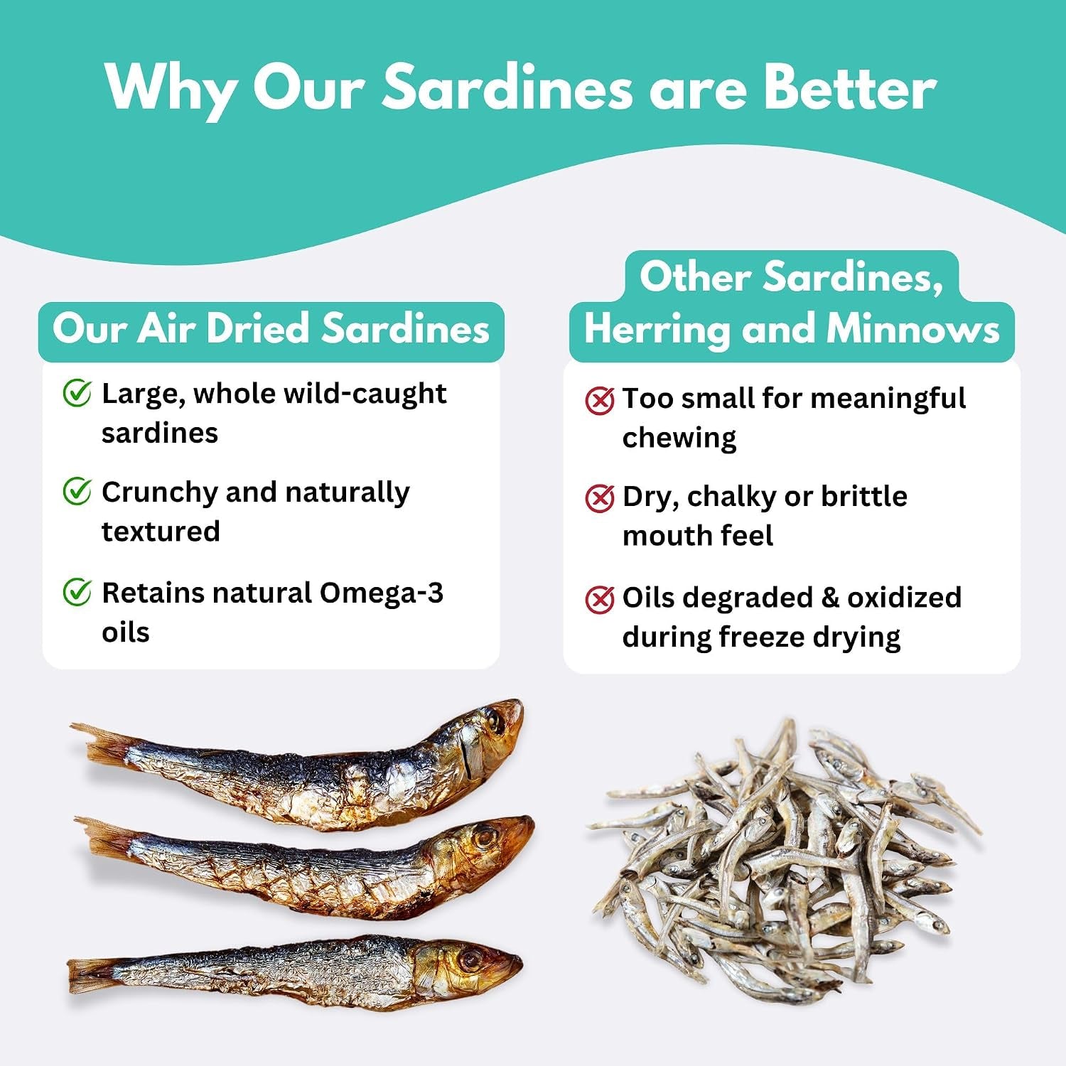 alfies-treatos-sardines-for-dogs-cats-omega-3-air-dried-fish-2-65-oz-single-ingredient-wild-caught-australian-sardine-air-dried-use-as-a-topper-or-training-treat