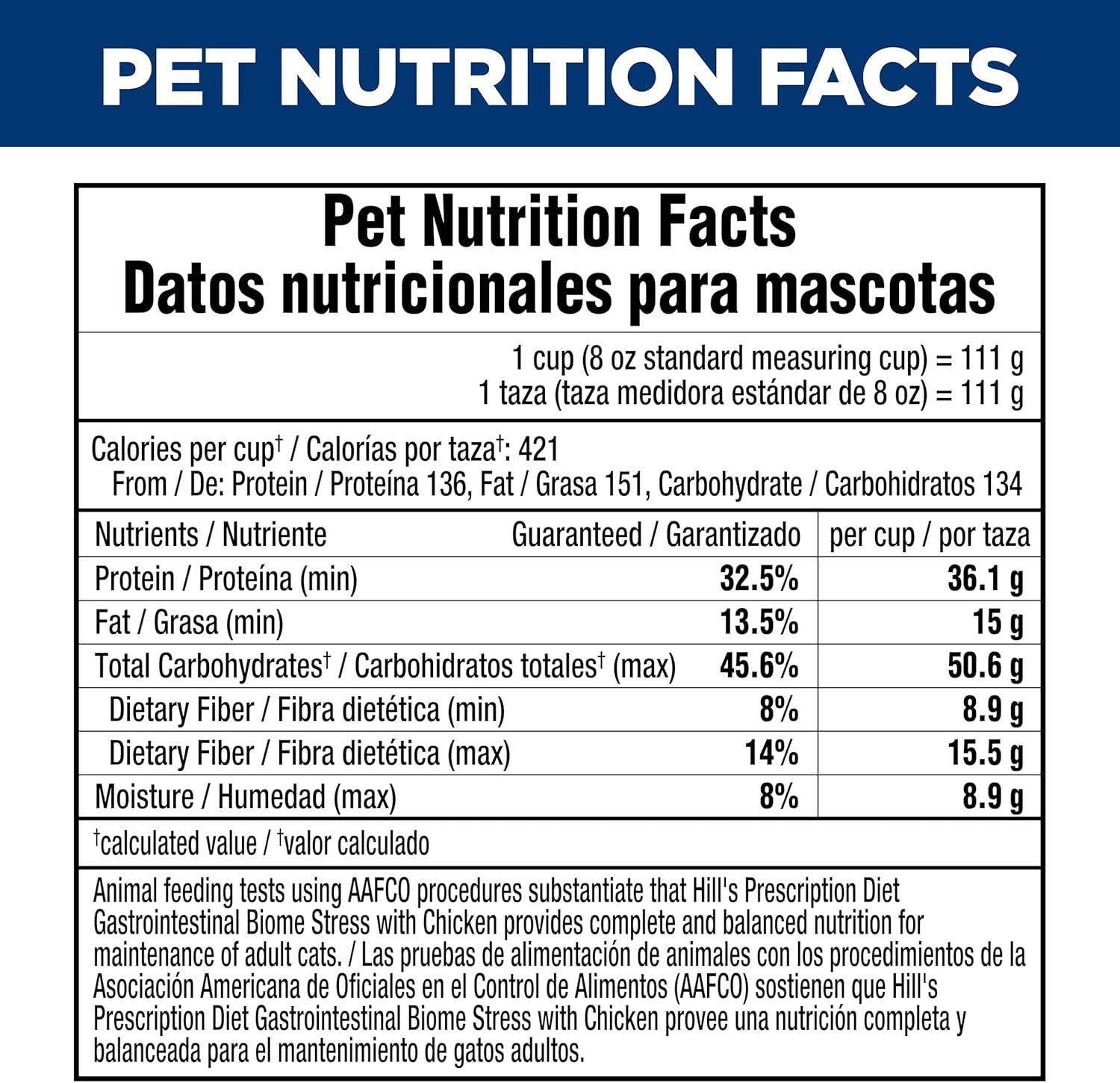 hills-prescription-diet-gi-biome-stress-digestive-fiber-care-dry-cat-food-1-veterinarian-recommended-chicken-recipe-8-5-lb-bag