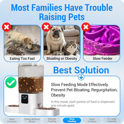 Frienhund Automatic Cat Feeder 2 Cats with Slow Feed: Dual Automatic Dog Feeder with 5G Wifi, Cat Food Dispenser with APP Control for Multiple Pets, Detachable for Easy Clean, Double Pet Bowl - 29 Cup5
