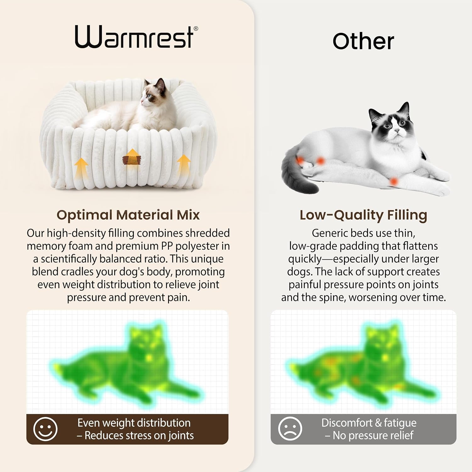 cute-dog-bed-for-small-dogs-cats-washable-fluffy-cat-beds-for-indoor-cats-rectangle-orthopedic-memory-foam-puppy-beds-with-anti-slip-bottom-20-x19-x-7-inches-cream20x19x6inchs