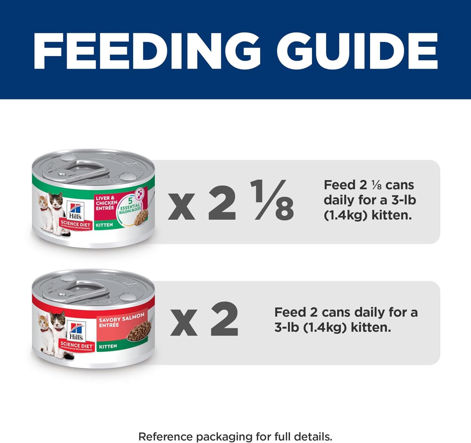 hills-science-diet-kitten-formula-wet-cat-food-variety-pack-1-veterinarian-recommended-liver-chicken-and-minced-salmon-2-9-oz-cans-12-pack