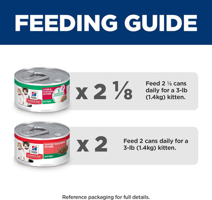Hill'S Science Diet Kitten Formula Wet Cat Food Variety Pack | #1 Veterinarian Recommended, Liver & Chicken and Minced Salmon, 2.9 Oz. Cans, 12-Pack8