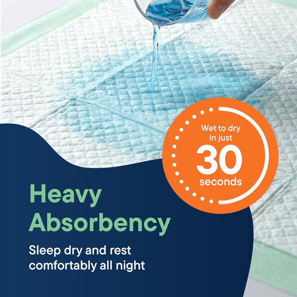 Chucks Pads Disposable - 30X36 Underpads [50-Pack] Incontinence Chux Pads | Absorbent Fluff Protective Bed Pads, Extra Large Pee Pads for Kids Adults & Elderly, Leak Proof Puppy Pads for Training3