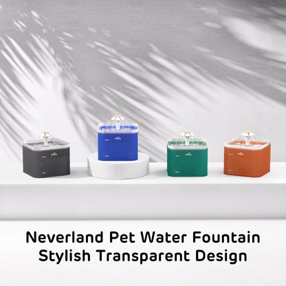 Ipettie Neverland Cat Water Fountain with LED Light, 67Oz/2.0L, Ultra Quiet Drinking Waterer, Automatic Filtered Water Dispenser, Water Purifier for Pets, Grey6