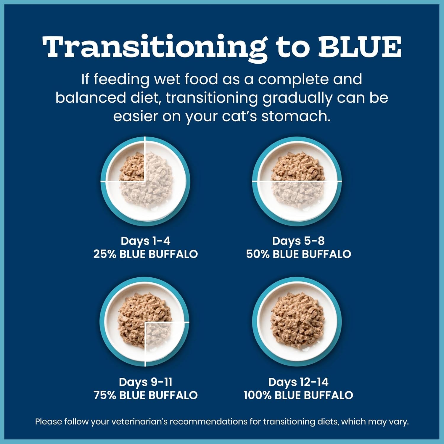 blue-buffalo-tastefuls-flaked-adult-wet-cat-food-variety-pack-tuna-chicken-fish-shrimp-natural-ingredients-enhanced-with-vitamins-minerals-other-nutrients-3-oz-each-12-cans