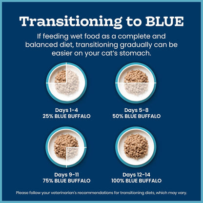 Blue Buffalo Tastefuls Flaked Adult Wet Cat Food Variety Pack (Tuna, Chicken, Fish & Shrimp), Natural Ingredients Enhanced with Vitamins, Minerals & Other Nutrients, 3-Oz. Each (12 Cans)8